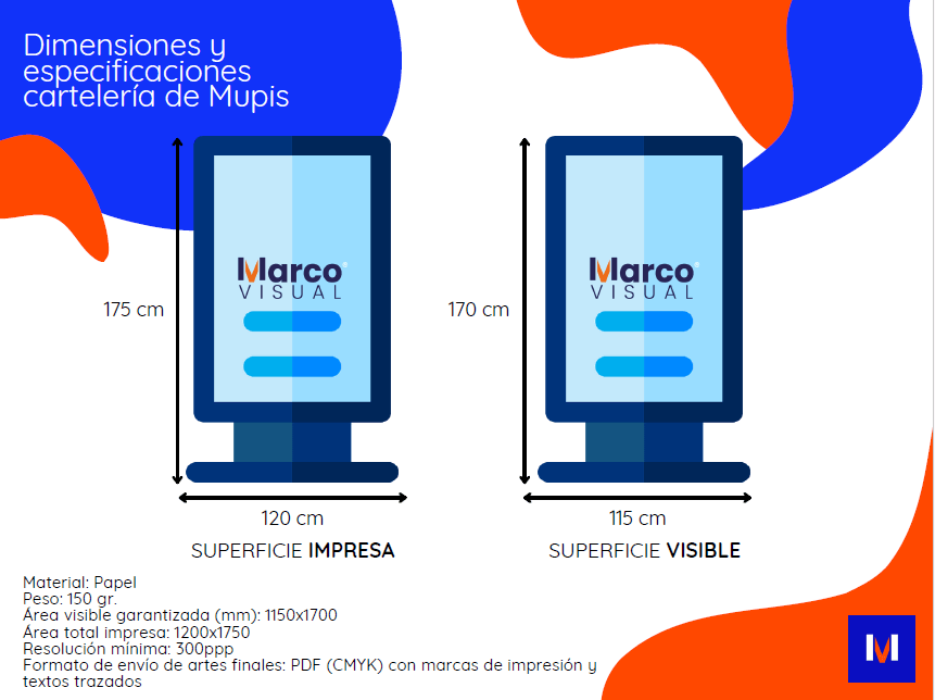 Publicidad Exterior mobiliario urbano mupi medidas dimensiones